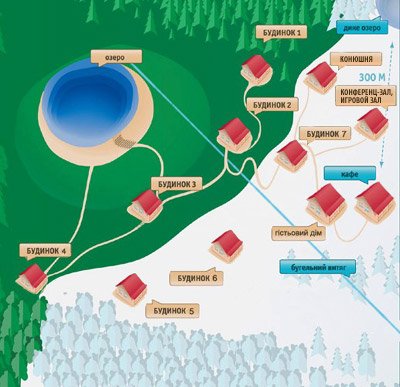 Схема горного отеля Карпатські полонини Схема горного отеля Карпатські полонини