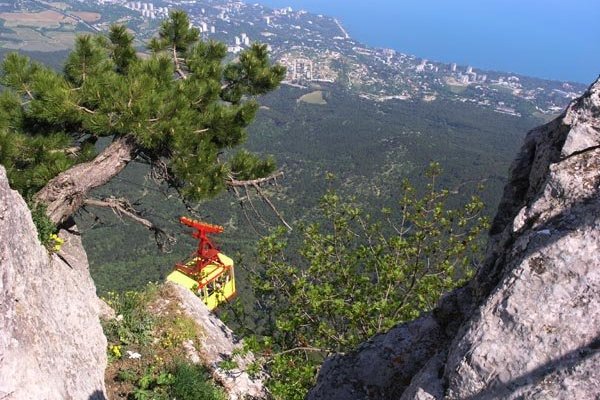 Вид с Ай-Петри на Кореиз